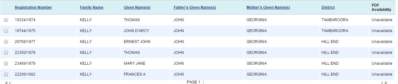 John Kelly possible children